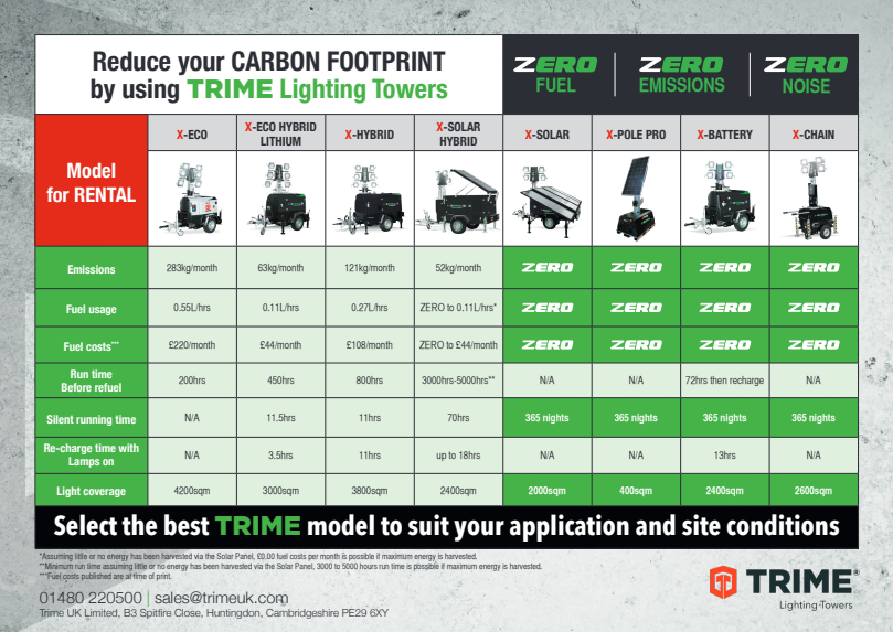 Lighting towers chart new