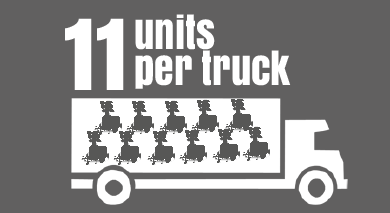 11_unit_per_truck-b7d5b570