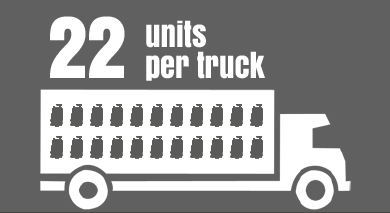 22_unit_per_truck-2125ef97