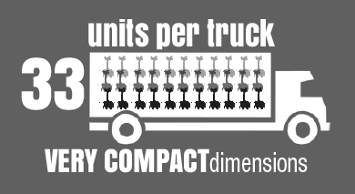 33_units_per_truck-4312f252