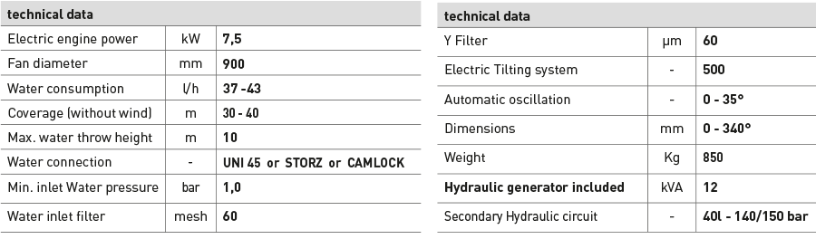 TKS-40-hydraulic-driven-table