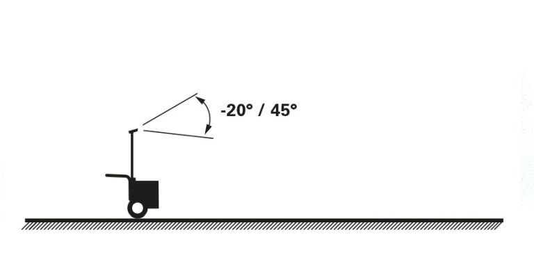 coverage_2-018efd6f