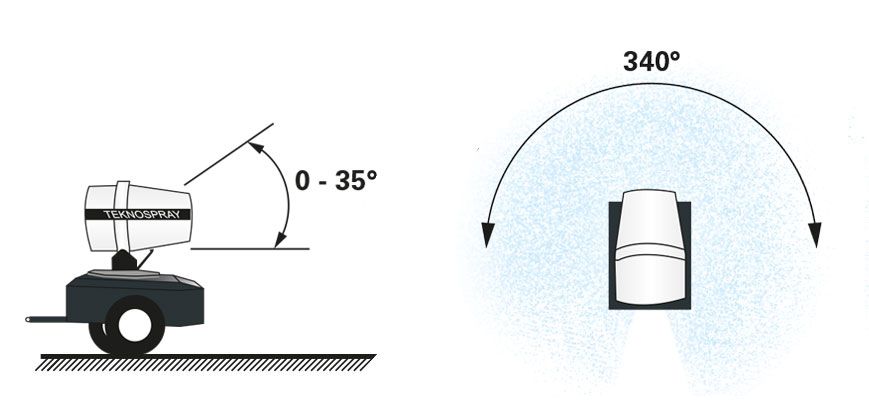 coverage_2-6b20acc4