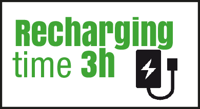 recharging-4518e89d