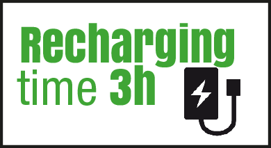 recharging-77bf44ff