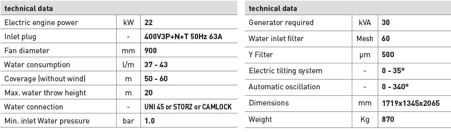 tks-60-skid-table