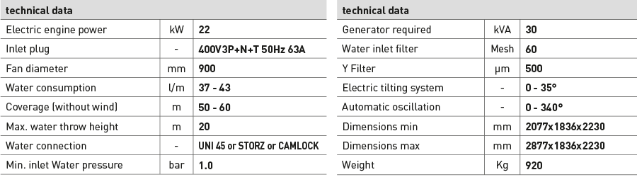 tks-60-table