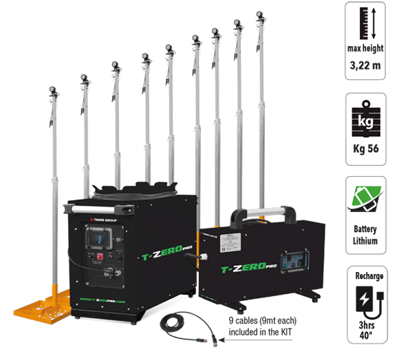 x-rail-kit