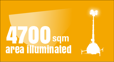 X-MAST_NERA_4x160_Illuminated Area Icon