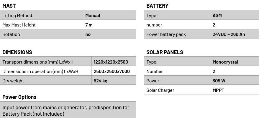 X-Solar Guard@2x-100