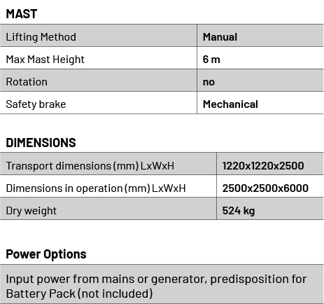 X-Solar Safety@2x-100