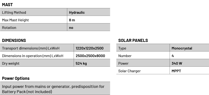 X-Solar Security@2x-100