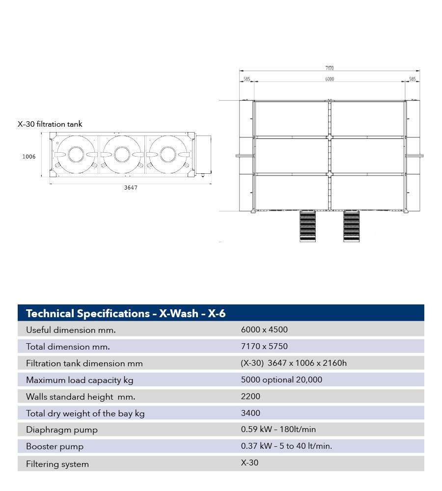 X-wash web tech data x6 V2