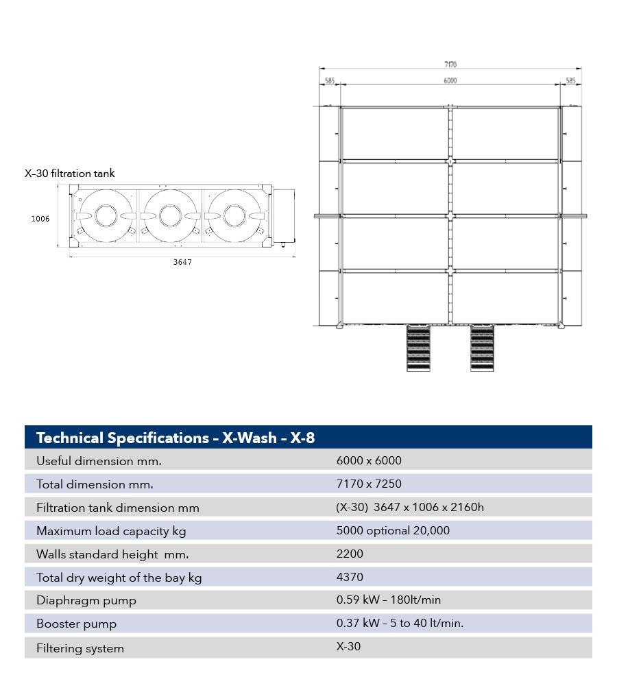 X-wash web tech data x8 V2