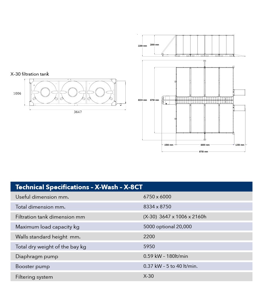 X-wash web tech data x8ct V2