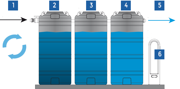 separation_tank_solution_numb-4dea1fc9