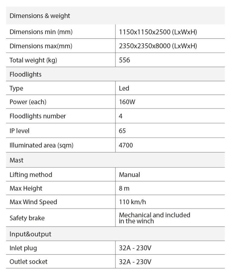 tab_xbox_manual-b11c7a2d