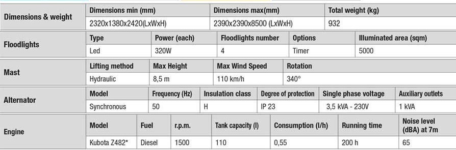 table_x-eco-4x320-