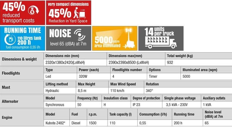 table_x-eco-4x320-