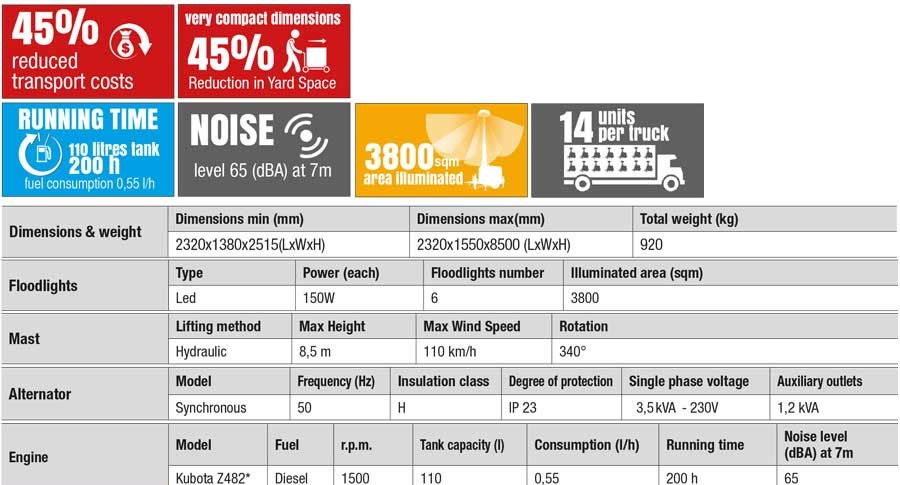 table_x-eco-AG