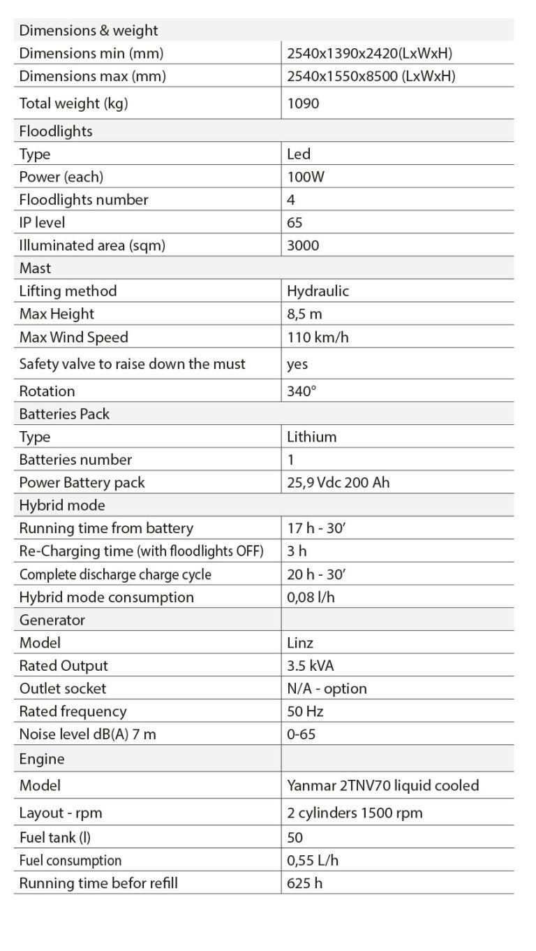 tech data_xeco_hyb-4x100-