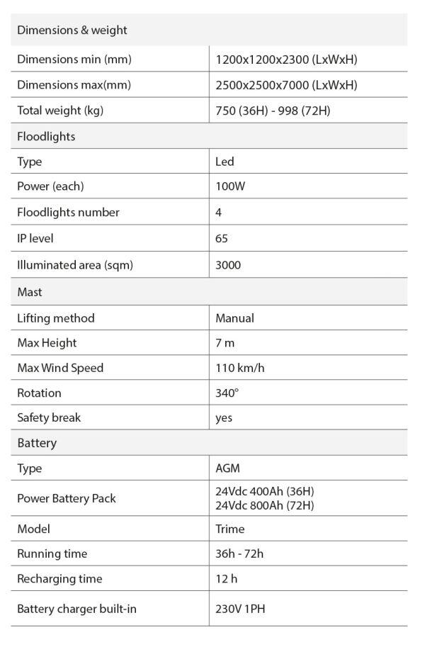 tnh_tab_xbattery-91aba442