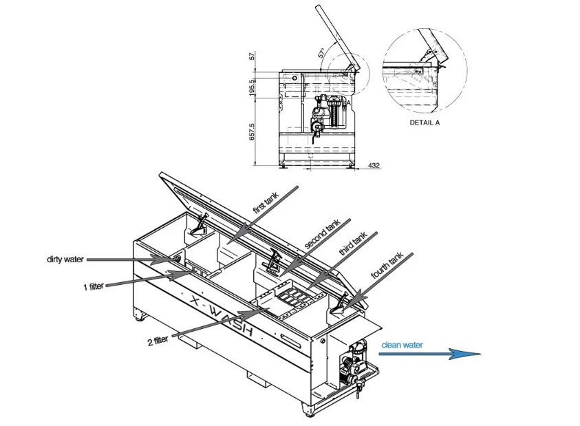 x-10 image to update