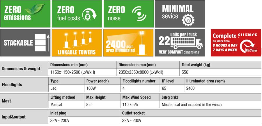 x-box-manual-tab