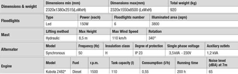 x-eco anti glare