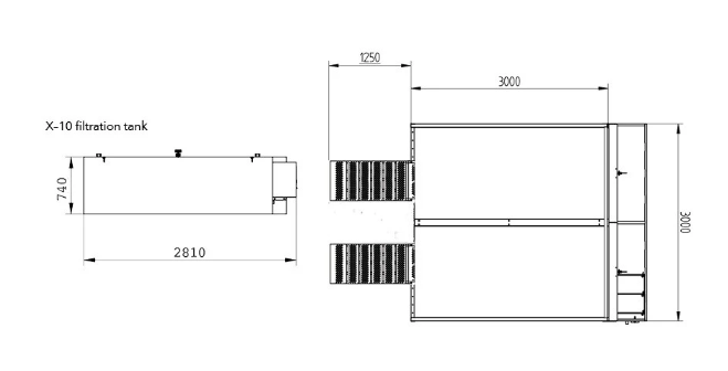 x2 dimensions