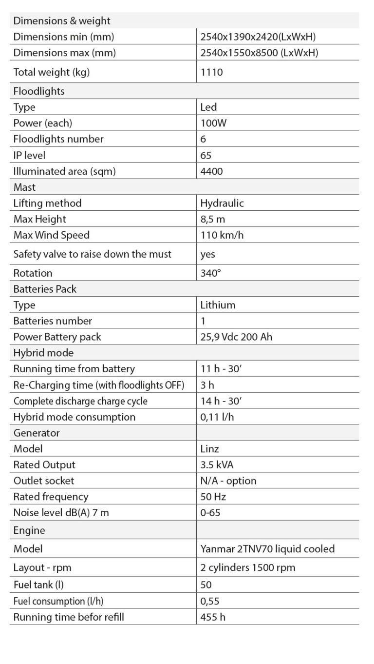 xeco_hyb-6x100tech data